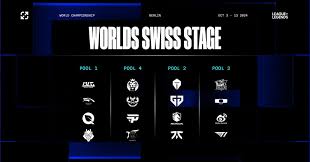 2024英雄联盟S14四强队伍名单揭晓-LOL S14赛季四强战队有哪些