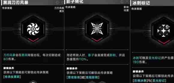 2024苍翼混沌效应策略怎么刷 苍翼混沌效应刷策略方法