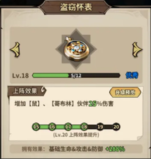 2024年《极速都市》魔弓手圣物搭配推荐