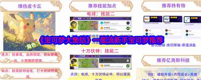 2024年《宝可梦大集结》一图流新手宝可梦推荐