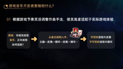 2024年在国际数字音乐节上，我听宫奇聊了聊星铁和真正的游戏音乐