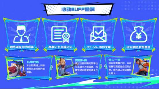 2024年Y3编辑器北大之行-开启UGC游戏创作新赛道