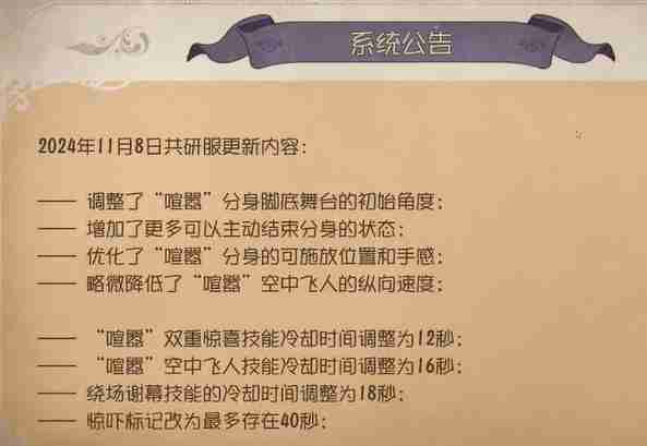 2024年第五人格喧嚣调整了什么