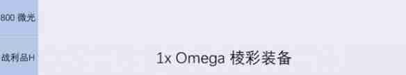2024年《金铲铲之战》s13炼金男爵各层数奖励介绍