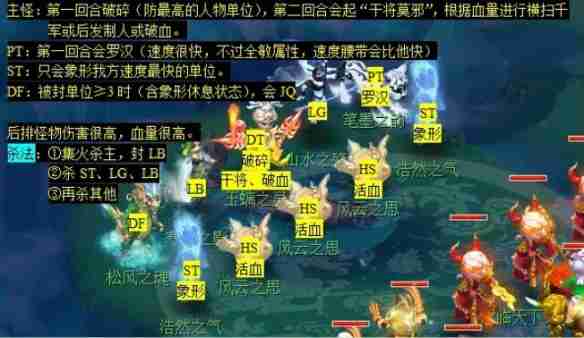 2024年《梦幻西游》四灵印看戏攻略
