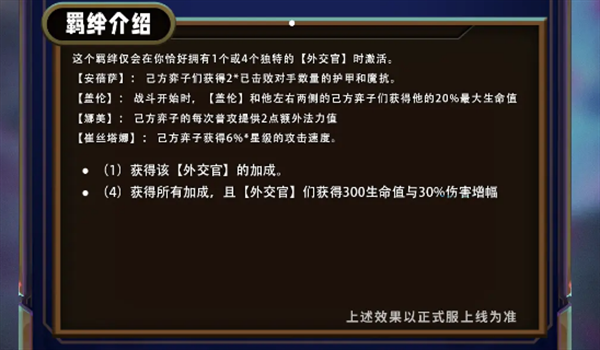 2024年云顶之弈s13外交官羁绊怎么样 云顶之弈s13外交官羁绊介绍