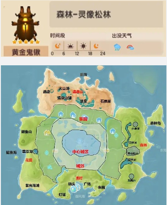 2024年《心动小镇》黄金鬼楸位置介绍