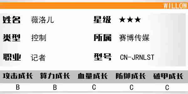 2024年《少女前线：云图计划》薇洛儿介绍