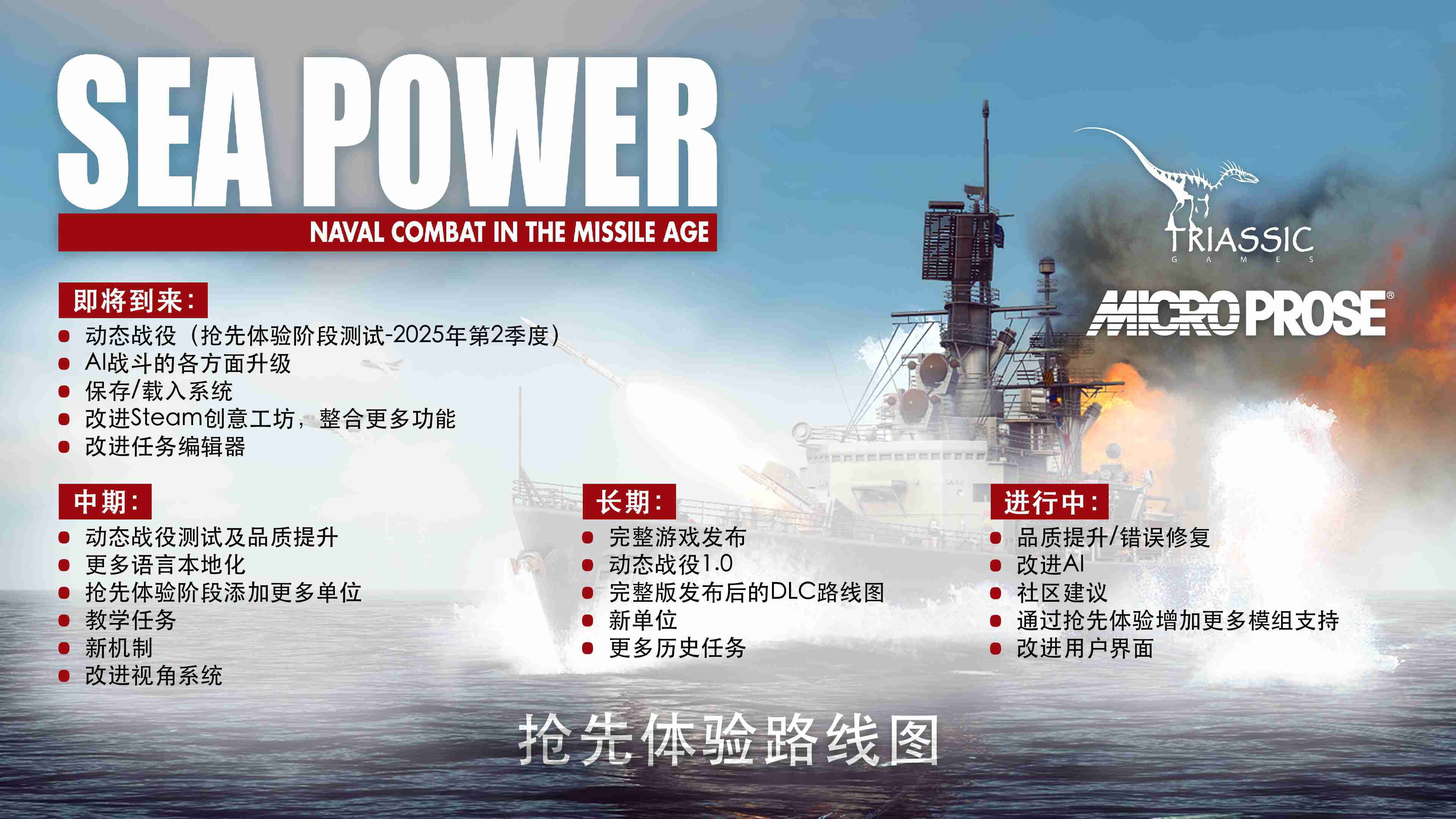 2024年即时战略战争模拟游戏《海权：导弹时代的海战》现已抢先体验推出 获特别好评
