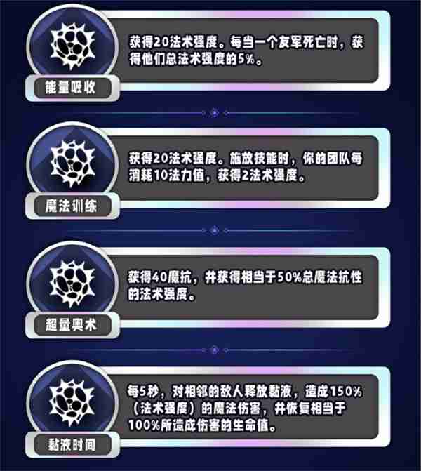 2024年《金铲铲之战》s13魔法伤害异常突变一览