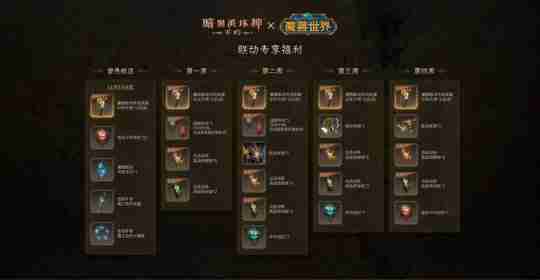 2024年为了艾泽拉斯！《暗黑破坏神：不朽》×《魔兽世界》今日开启全球联动！