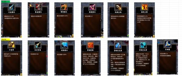 2024年丧尸围城最后的防线攻击流派玩法攻略