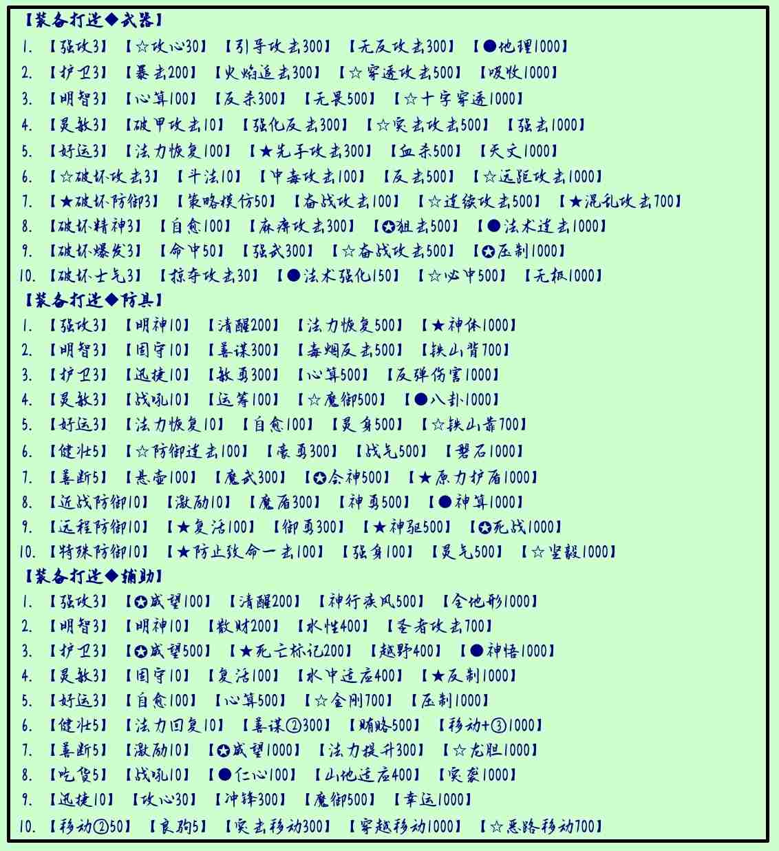 2024年《水浒宋江传》无尽模式之装备锻造