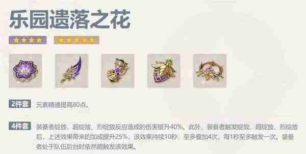 2024年原神卡维圣遗物搭配 卡维主C圣遗物怎么配
