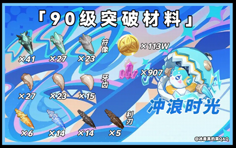 2024年原神玛拉妮及专武升级材料刷新位置在哪 原神玛拉妮及专武升级材料刷新位置一览