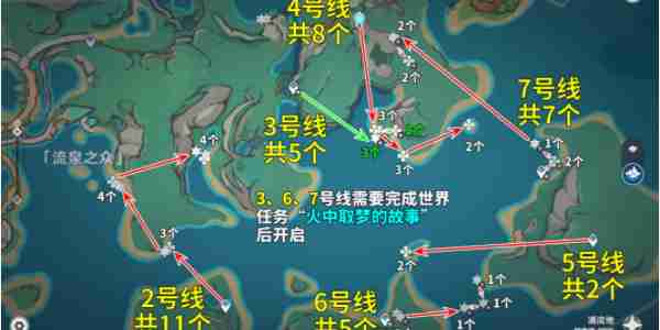 2024年原神浪沫羽鳃位置在哪 原神浪沫羽鳃采集位置路线