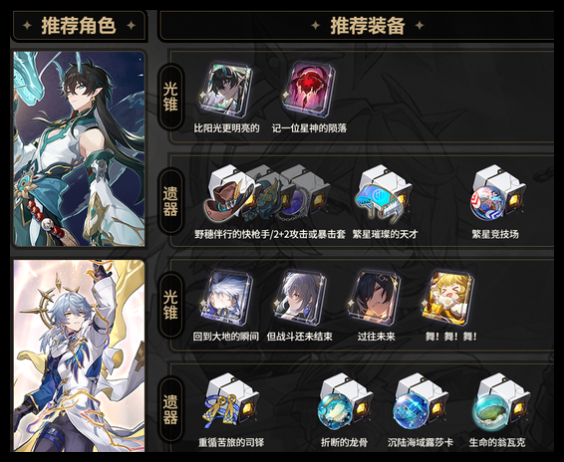 2024年《崩坏：星穹铁道》星期日搭配饮月主C攻略