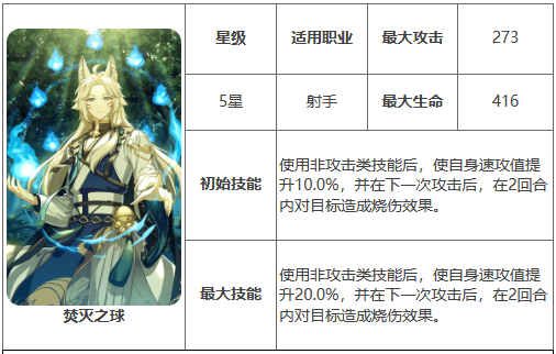 2024年第七史诗神器焚灭之球有什么用 第七史诗焚灭之球神器效果介绍