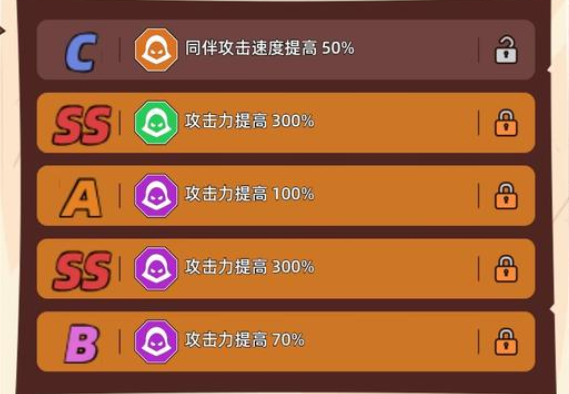 2024年磨叽蘑菇技能搭配 磨叽蘑菇通关攻略