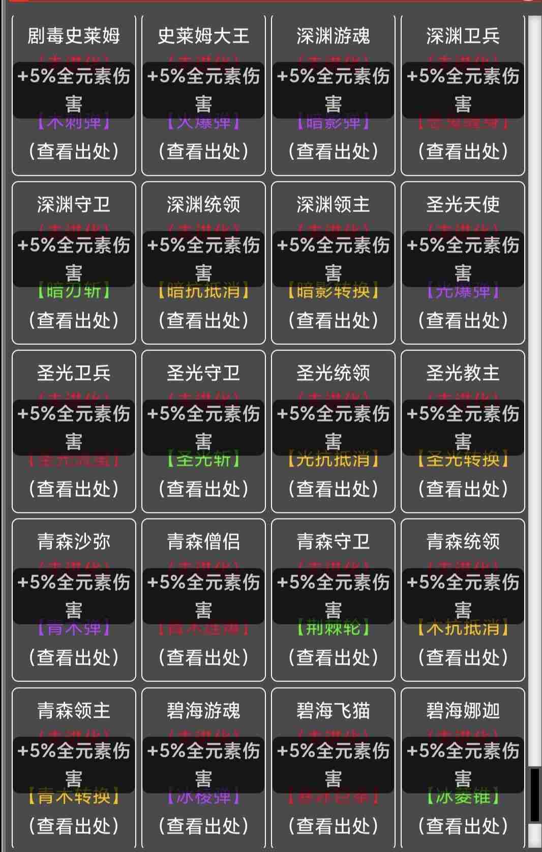 2024年《蛙爷的进化之路》元素属性获取大全