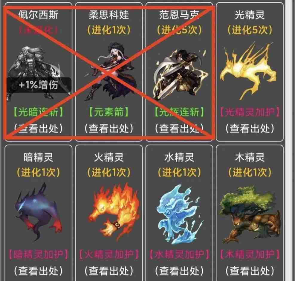 2024年《蛙爷的进化之路》试炼之地掉落说明及其神格升级概率