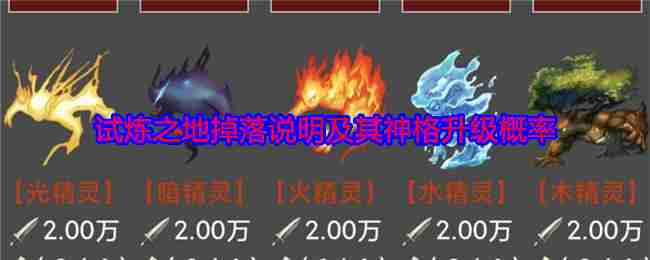 2024年《蛙爷的进化之路》试炼之地掉落说明及其神格升级概率