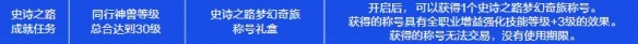 2024年地下城与勇士起源嘉年华三级称号如何解锁 地下城与勇士起源嘉年华三级称号获取攻略