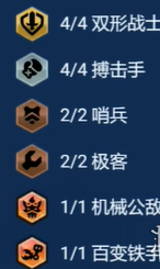 2024年《金铲铲之战》s13星界船长玩法攻略