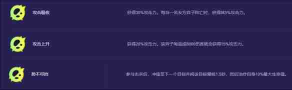 2024年金铲铲之战s13安蓓萨异变如何搭配 金铲铲之战s13安蓓萨异变选择推荐