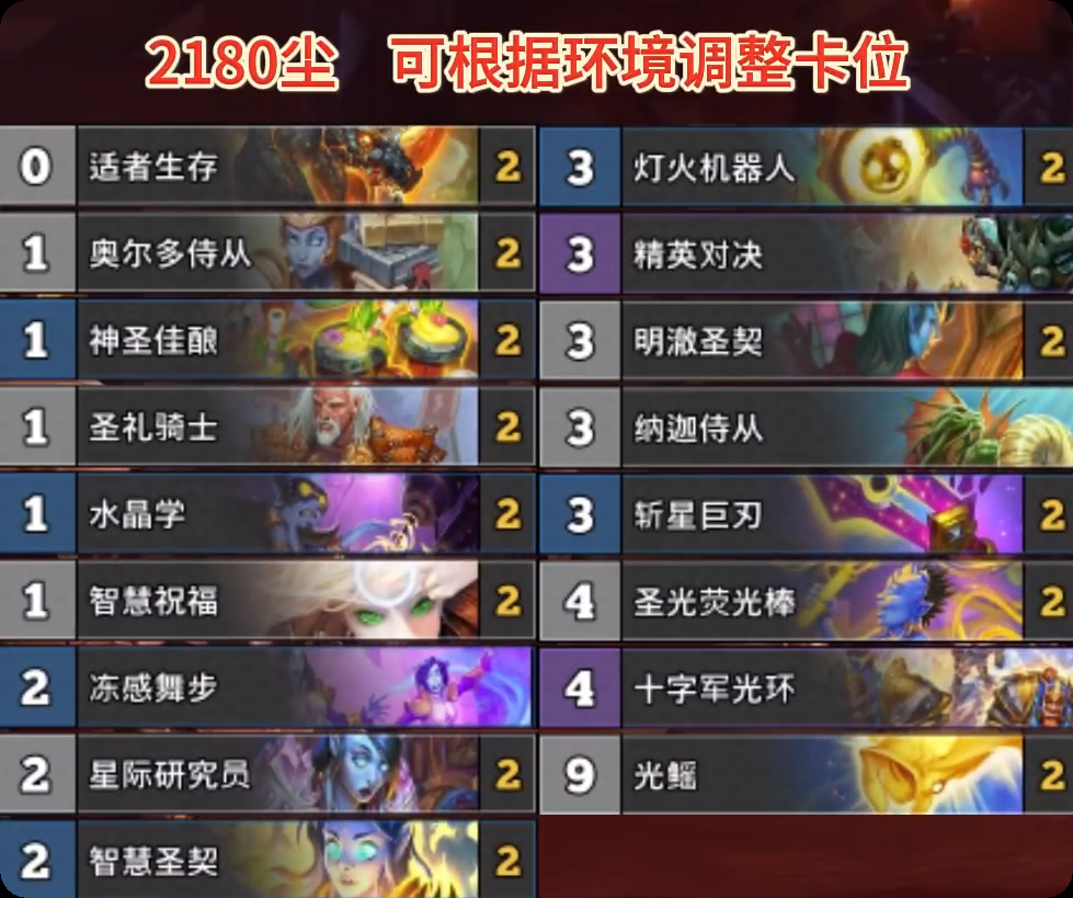 2024年炉石传说狂野圣契骑卡组一览 炉石传说狂野圣契骑卡组最新11月