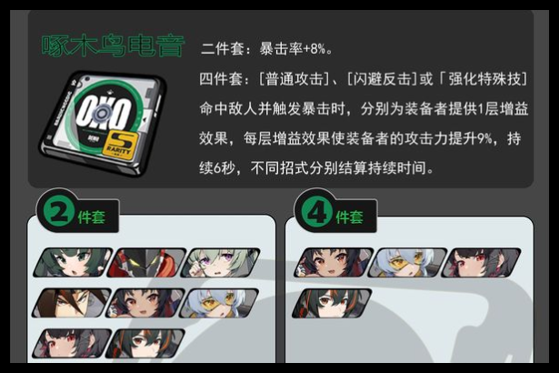2024年绝区零啄木鸟二件套怎么搭配