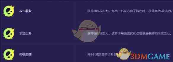 2024年《云顶之弈》s13蔚奥莱异常突变选择推荐
