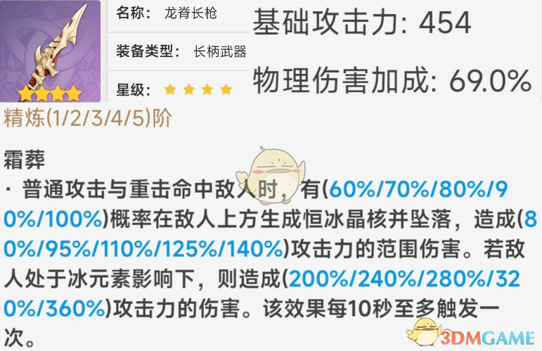 2024年《原神》长柄武器龙脊长枪数据一览