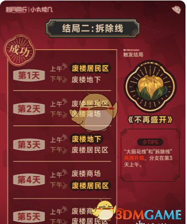 2024年《新月同行》废楼房东记全结局达成攻略