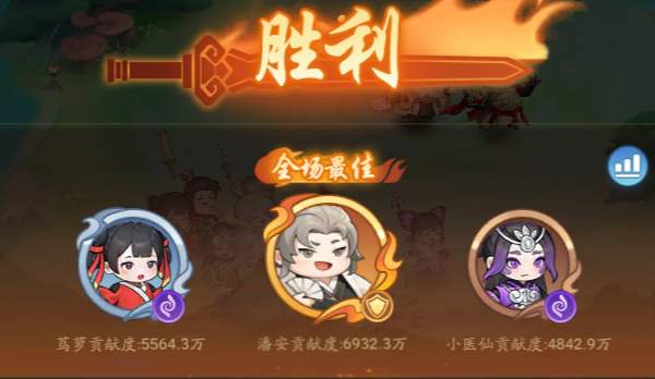2024年《仙侠大作战》镇妖塔玩法攻略