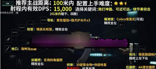 2024年三角洲行动akm怎么改装 三角洲行动akm改装思路分享