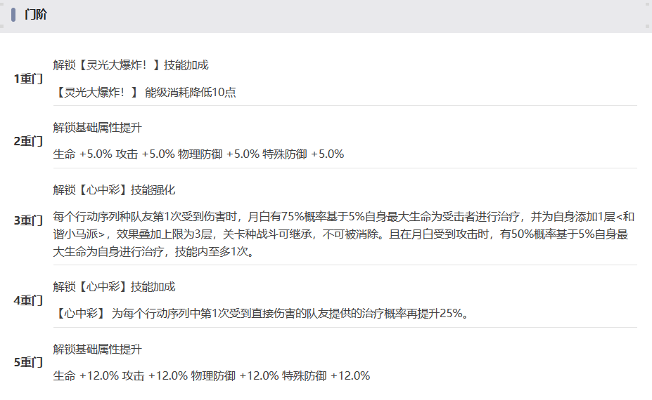 2024年《新月同行》月白抽取建议