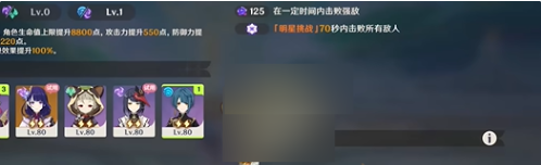 2024年原神12月幻想真境剧诗困难模式要如何过 原神12月幻想真境剧诗困难模式速通指南