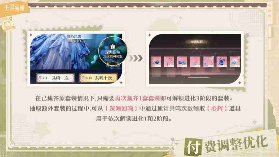 2024年《无限暖暖》公测内容优化一览