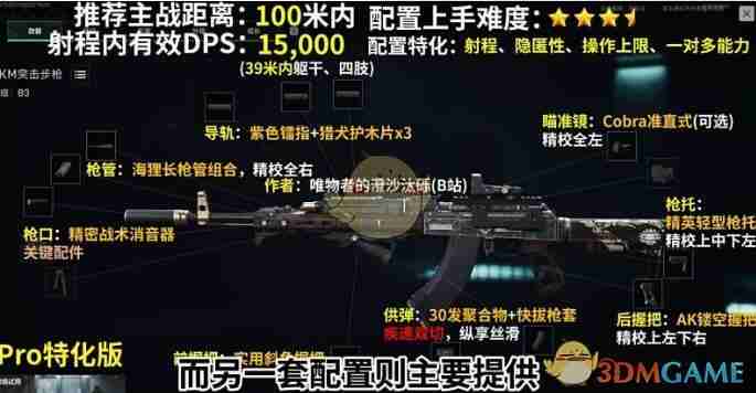 2024年《三角洲行动》akm改装搭配攻略