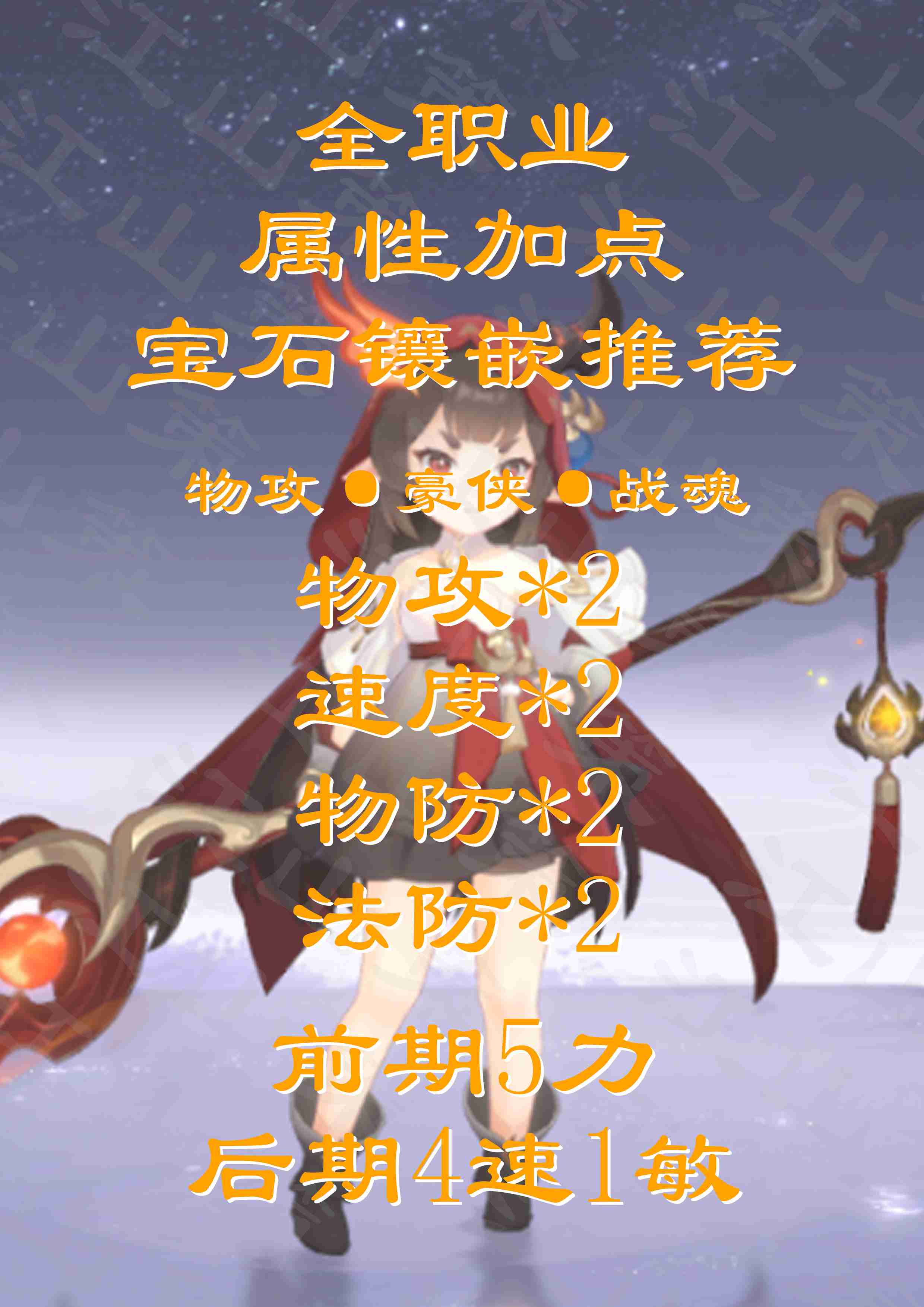 2024年《封神幻想世界》全职业加点推荐