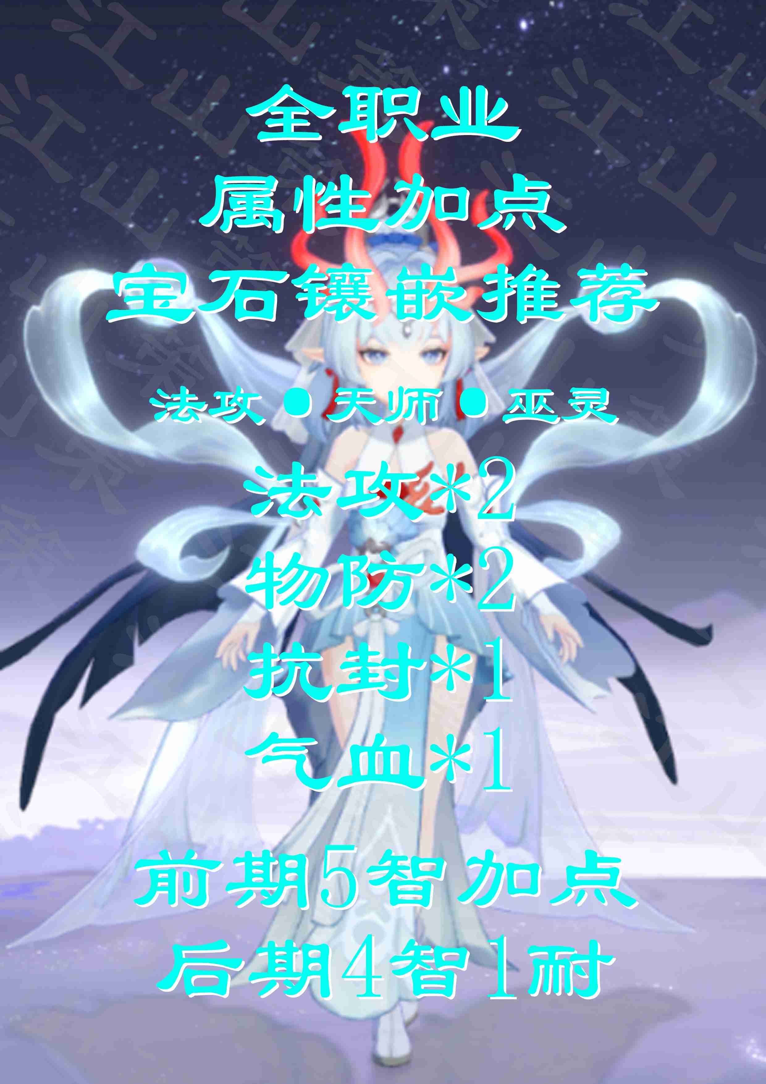 2024年《封神幻想世界》全职业加点推荐