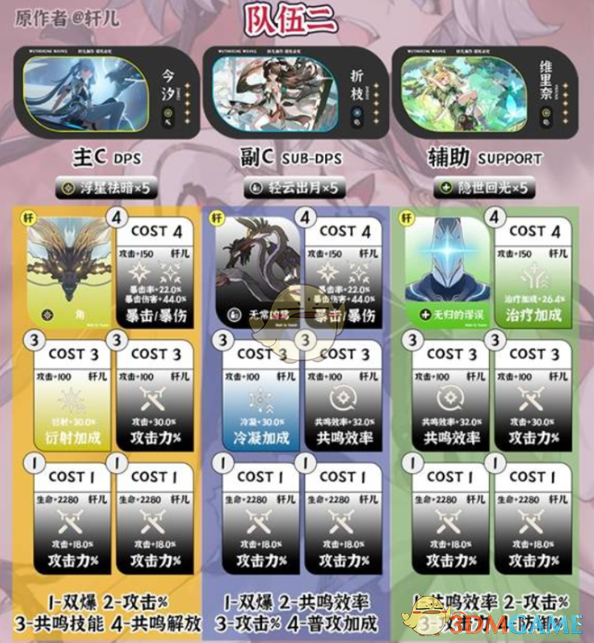 2024年《鸣潮》1.4深塔队伍搭配推荐