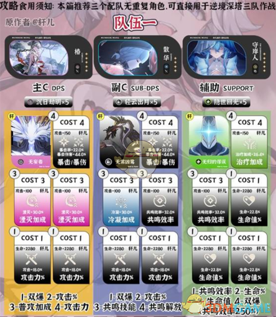 2024年《鸣潮》1.4深塔队伍搭配推荐