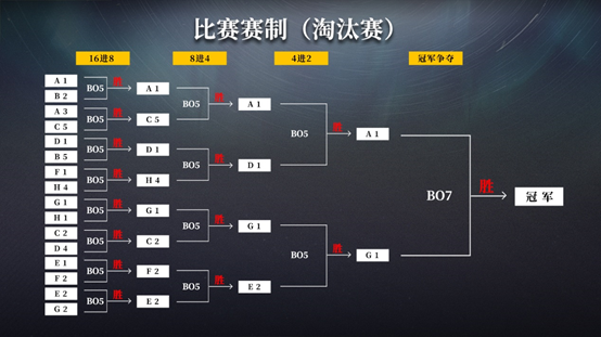 2024年《异色边缘》公测上线时间分享