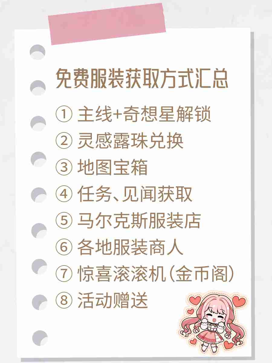 2024年《无限暖暖》服装免费获取方式汇总