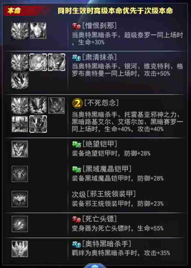 2024年《奥特曼系列OL》奥特黑暗杀手介绍
