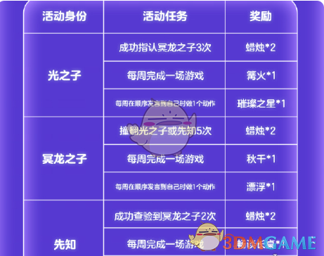 2024年《光遇》冥龙之夜活动玩法介绍