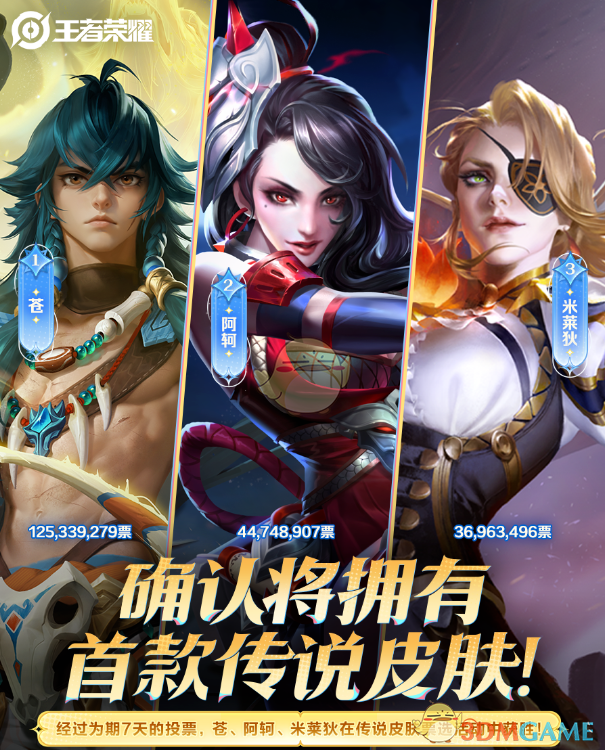 2024年《王者荣耀》首款传说皮肤所属英雄介绍