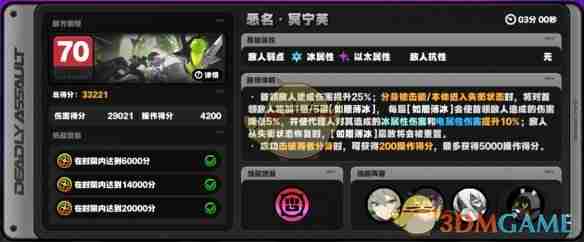 2024年《绝区零》恶名冥宁芙阵容推荐